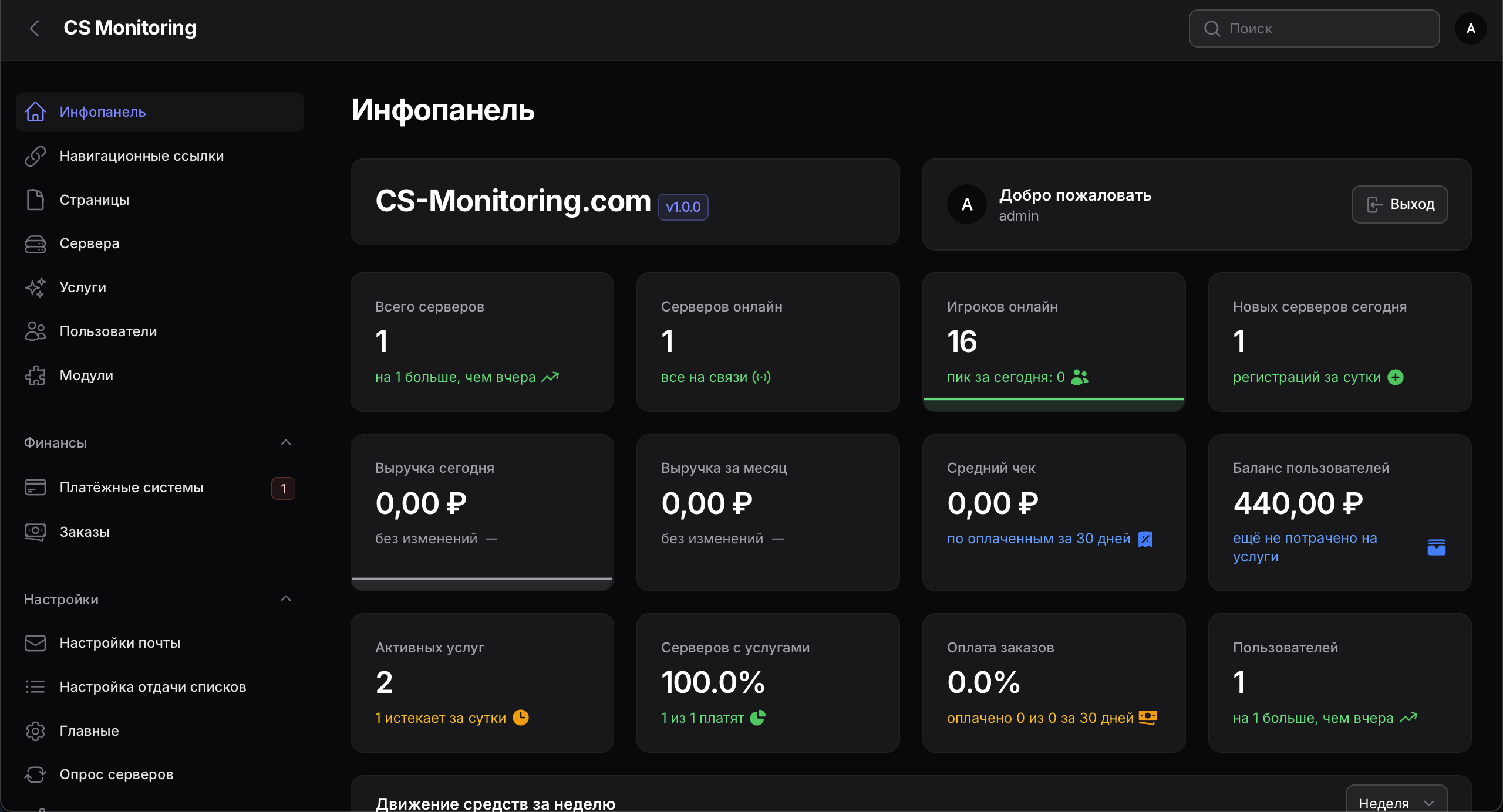 Инфопанель