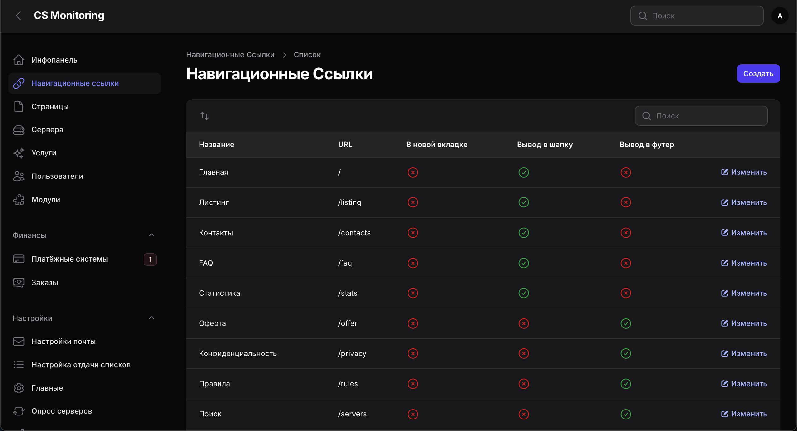 Навигационные ссылки