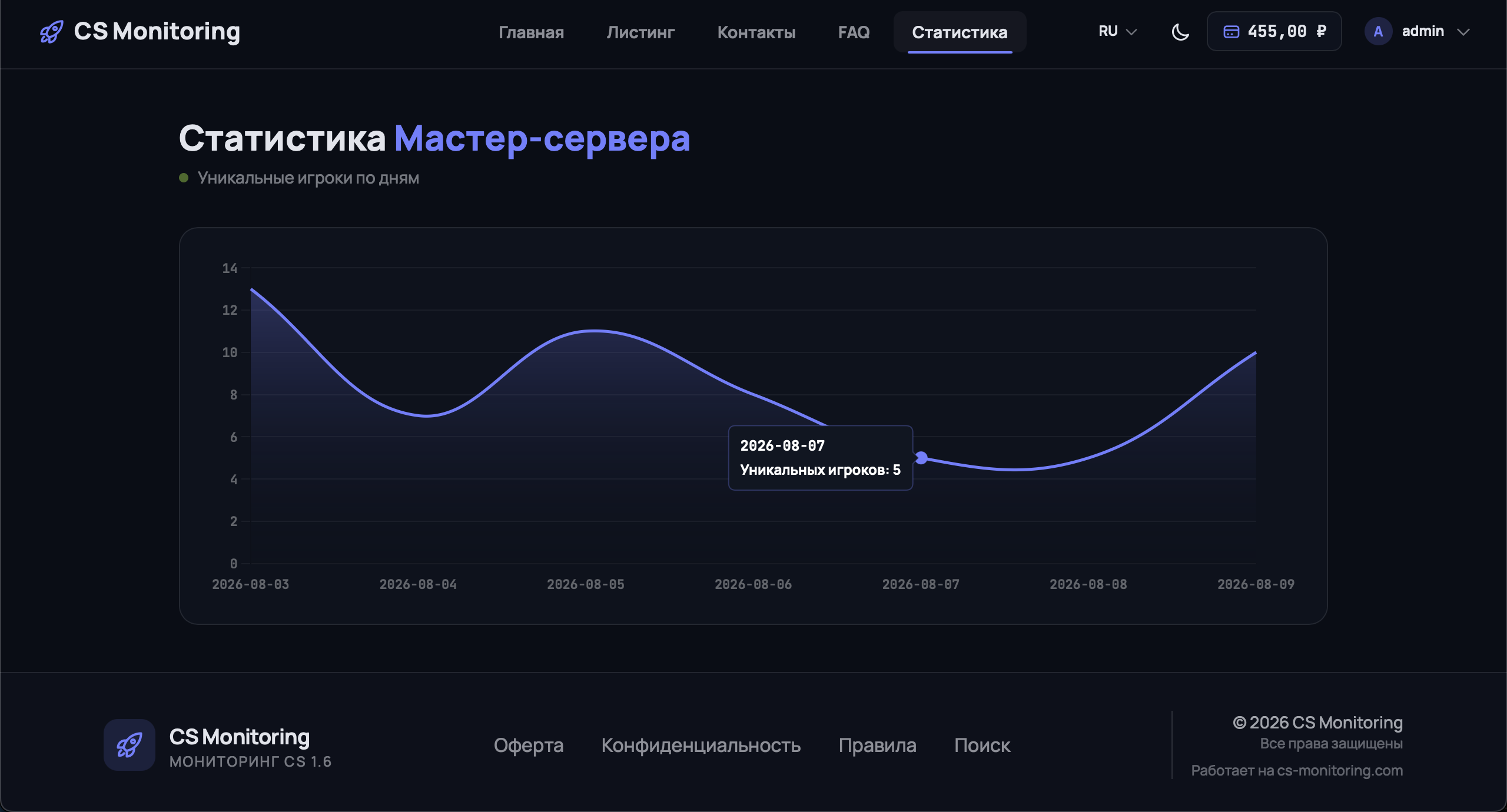 Статистика